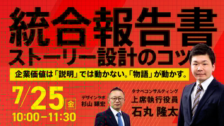 統合報告書で伝える企業の未来像。投資家・従業員・社会を動かすストーリー設計のコツ