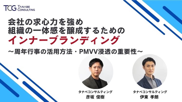 会社の求心力を強め組織の一体感を醸成するためのインナーブランディング ~周年行事の活用方法・PMVV浸透の重要性~